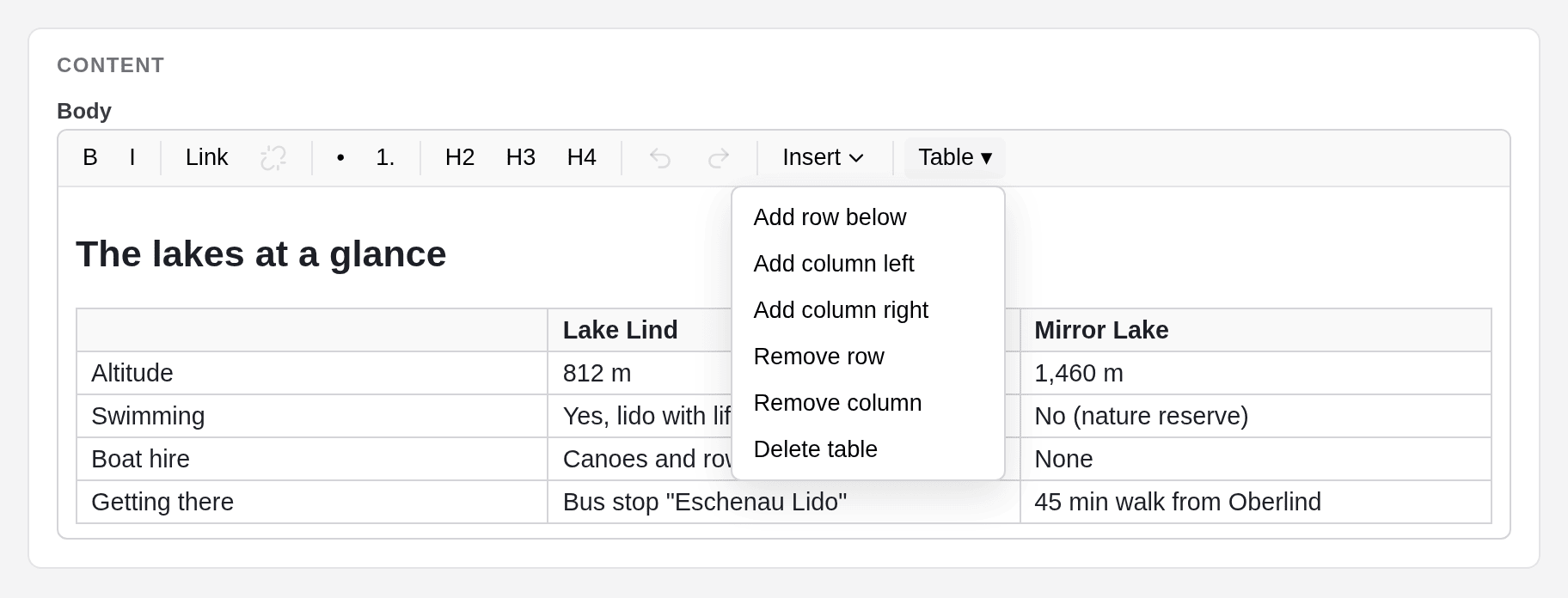 A table in the Body field with the Table menu open: Add row below, Add column left, Add column right, Remove row, Remove column, Delete table